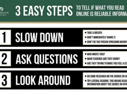 Slide with steps for determining if information is reliable
